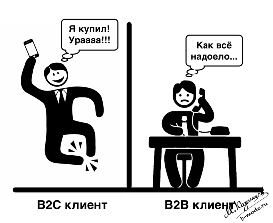 Рисунки и инфографика Михаила Казанцева